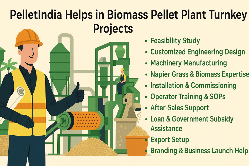 Which banks or financial institutions pelletindia